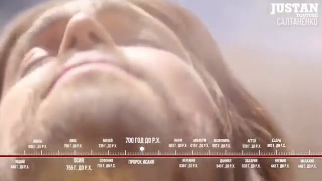 2023.Самые точные Библейские предсказания будущего. смотреть онлайн