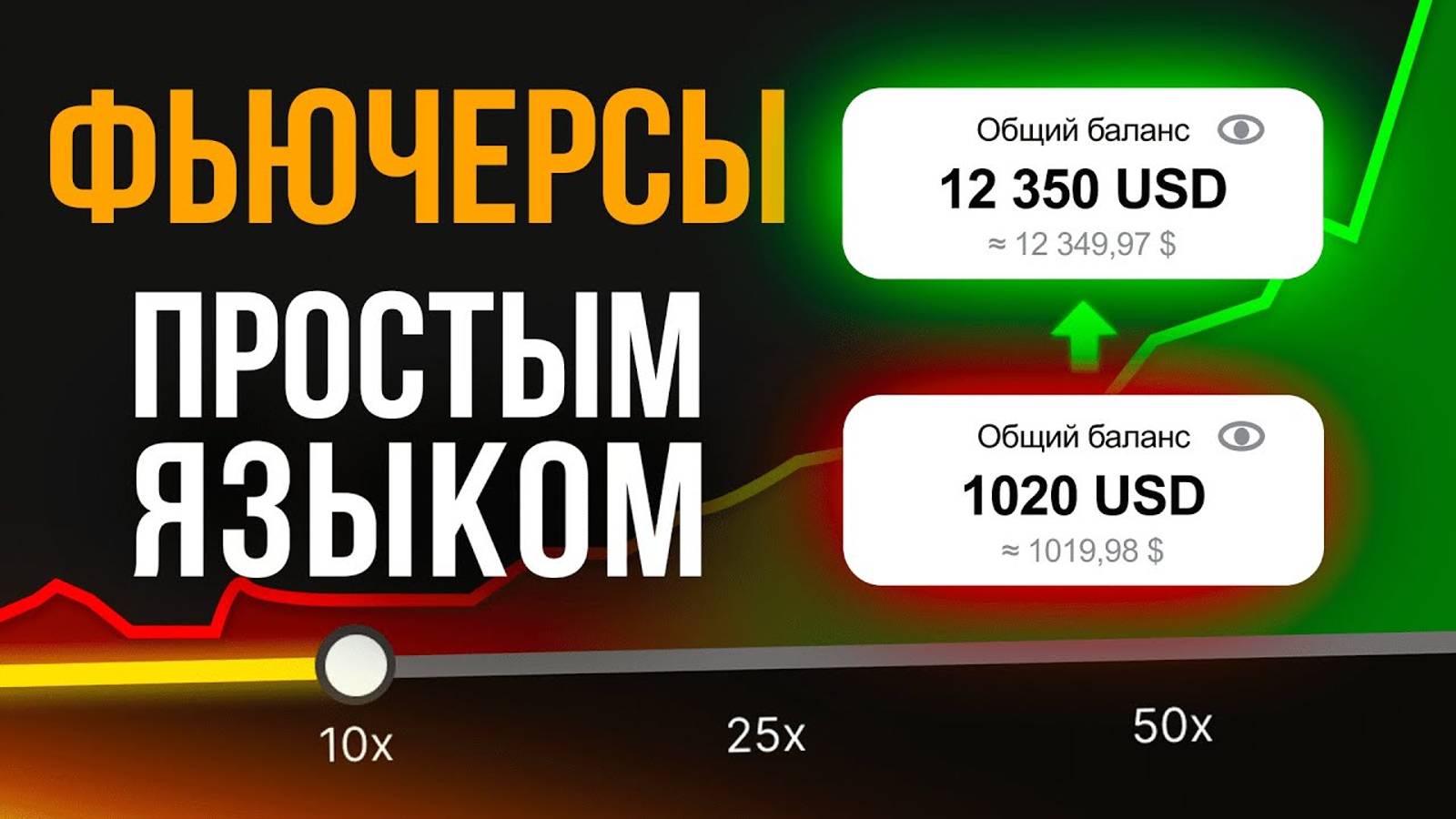 BYBIT ФЬЮЧЕРСЫ с нуля до PRO 🟢 полное ОБУЧЕНИЕ ТОРГОВЛЕ на Байбит смотреть онлайн