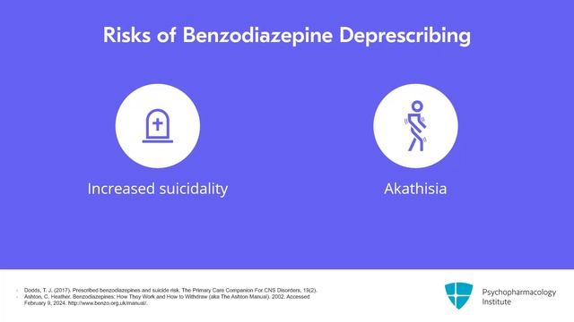 Comprehensive Guide to Benzodiazepine Deprescribing смотреть онлайн