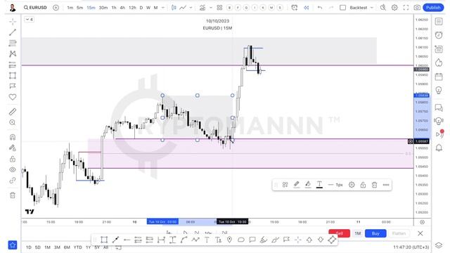Weekly recap 09.10 - 13.10 by eNable. смотреть онлайн