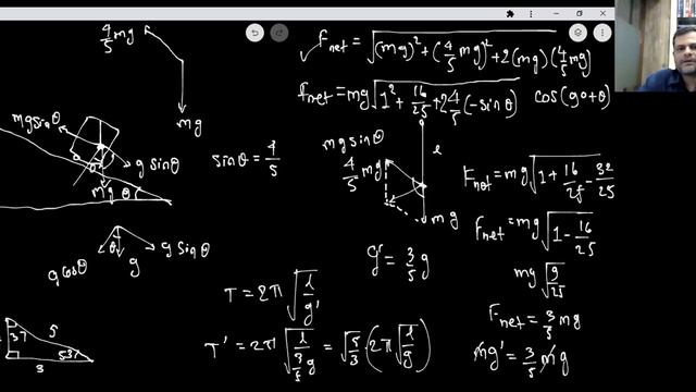 Oscillations lecture 14 | #HSC Board | Class 12 Physics | JEE NEET | Tushar Sir | Ganimi App | смотреть онлайн