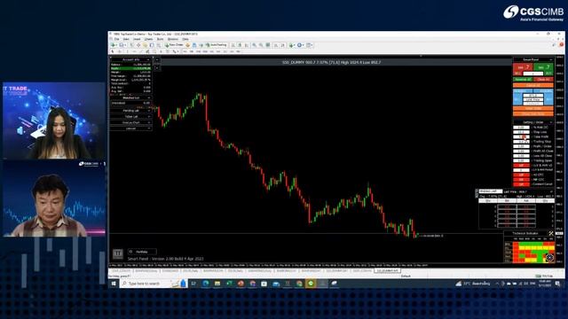 Smart Trade MT4 วันที่ 11 พฤษภาคม 2023 смотреть онлайн