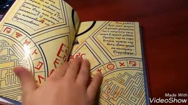 Обзор дневника #1