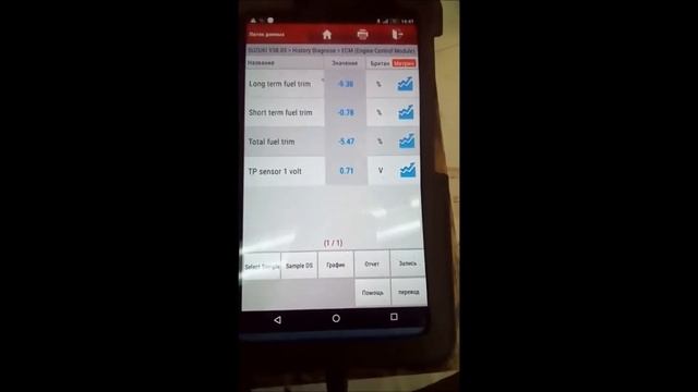 Большой расход топлива и плохая тяга. Ищем причины. Льющие форсунки. смотреть онлайн