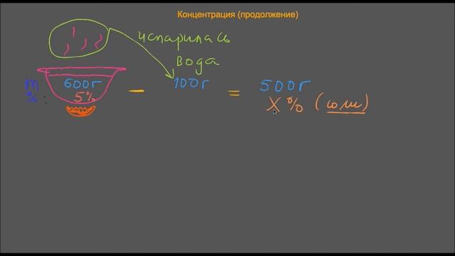 КОНЦЕНТРАЦИЯ ПРОДОЛЖЕНИЕ смотреть онлайн