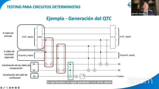 Avances En La Ingeniería Del Software Cuántico