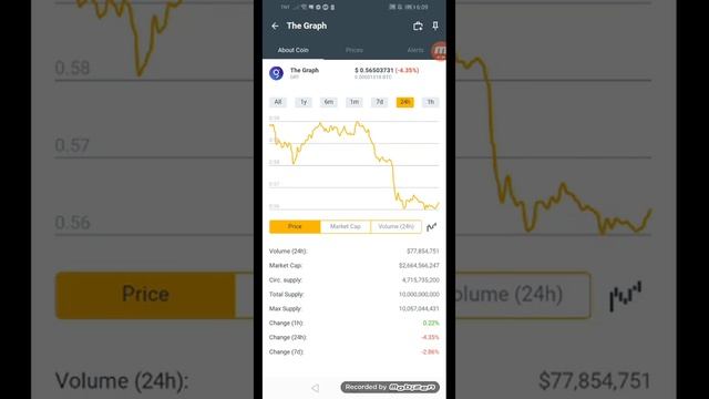The Graph coins.ph earn $0.56503731 in just 24hrs +35% January 18,2022 смотреть онлайн