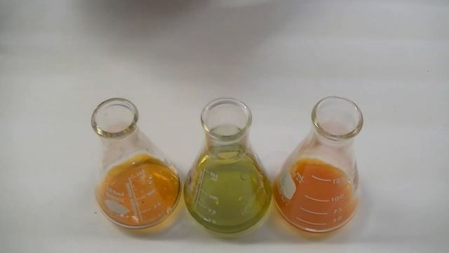 Colorful Copper Equilibrium смотреть онлайн