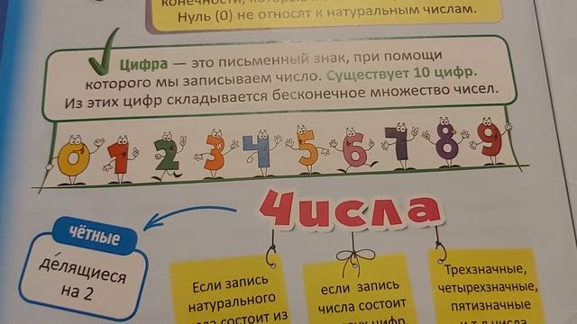Математика-Числа и цифры🔢 смотреть онлайн