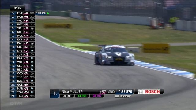 Minimum Time Nico Müller - Qualifying - DTM Hockenheim 2016 смотреть онлайн