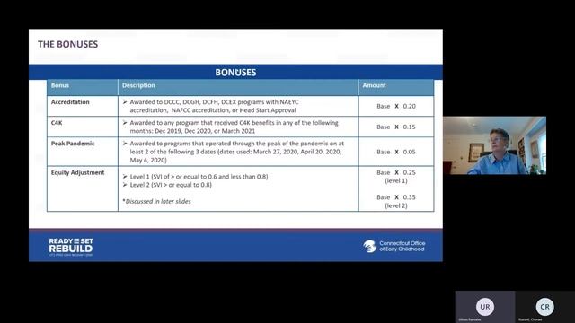 Seminario Web Sobre el Fondo de Estabilización del Cuidado Infantil // April 29, 2021 // OEC смотреть онлайн