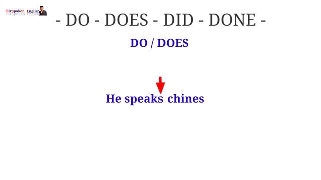 DO DOES DID DONE | Do Verb | Do Does Did In English Grammar | Spoken English