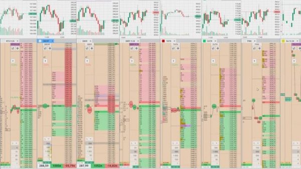 Разбор сделки, +89 000 рублей на ГЭПе Сбера | Нетипичный трейдер Алёна Макарова