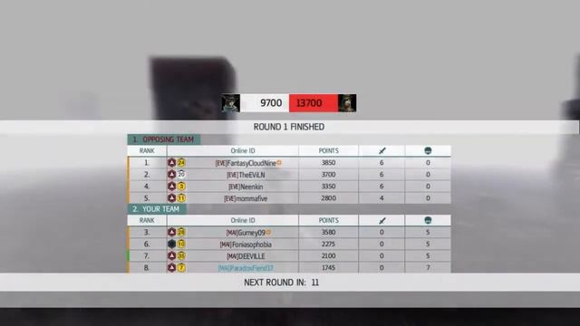 AC4 | SAS Manhunt Tournament | MAI vs EVE | Game 4 | POV: ParadoxFiend17 смотреть онлайн