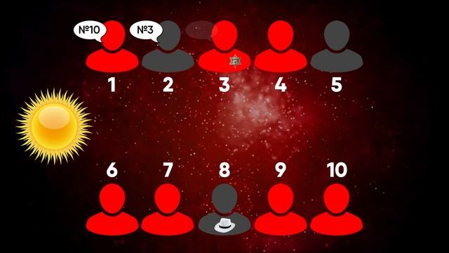 Правила Игры Мафия смотреть онлайн