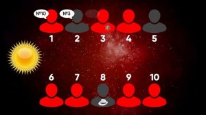 Правила Игры Мафия