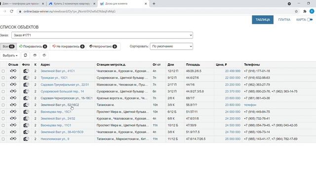 Сравнительный анализ - Костянский пер. смотреть онлайн
