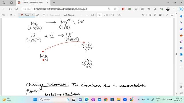 IONIC COMPOUNDS AND THEIR PROPERTIES смотреть онлайн