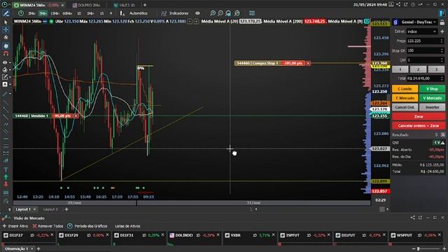(MDT) Dia 16 Operando Mini Indice смотреть онлайн