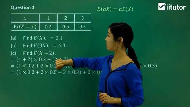 💯 The Expected Value of a Discrete Random Variable Explained with Fair Examples смотреть онлайн