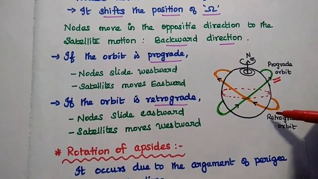 Orbital Perturbations - Satellite Communication смотреть онлайн