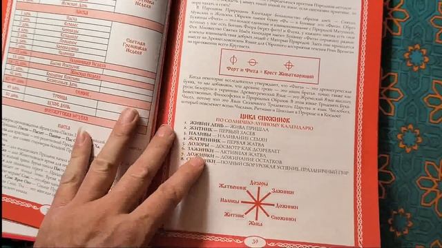 Народный Календарь Месяцеслов, переиздание 2024 смотреть онлайн