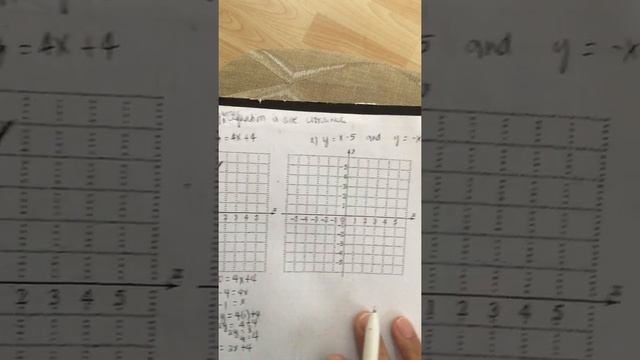 Graph each pair of linear equation in one coordinate plane. смотреть онлайн