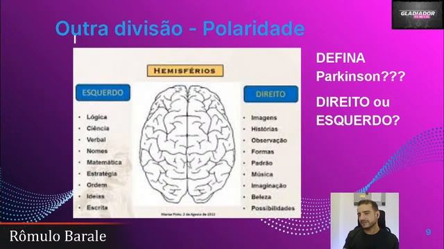 Dia 1 - Imersão Emocional do Parkinson смотреть онлайн