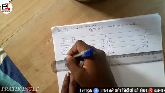 Moment Distribution Method #3 Problem | Pratik Ingle смотреть онлайн