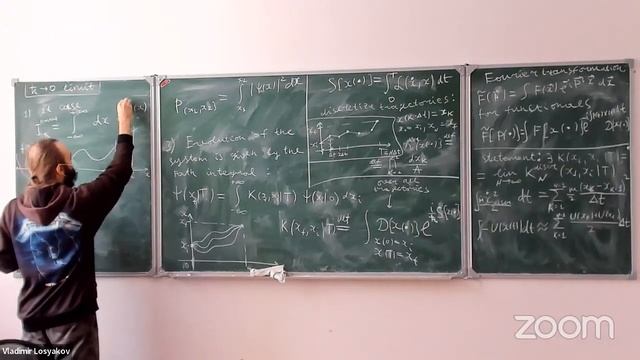 Pavlo Gavrylenko — Path integral. Introduction смотреть онлайн