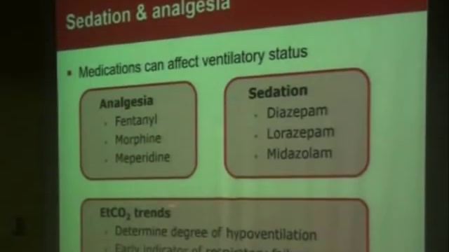 Respiratory Monitoring In ICU смотреть онлайн