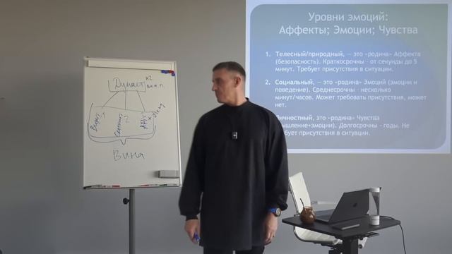 Этого нельзя 🚫 не знать о себе! Глубинное понимание своих эмоций [1 часть] смотреть онлайн