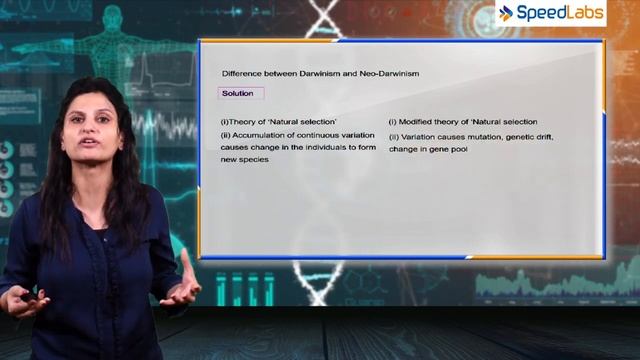 ICSE | Class 10th | Biology | Human Evolution | Important Question | Darwinism & Neo-Darwinism смотреть онлайн