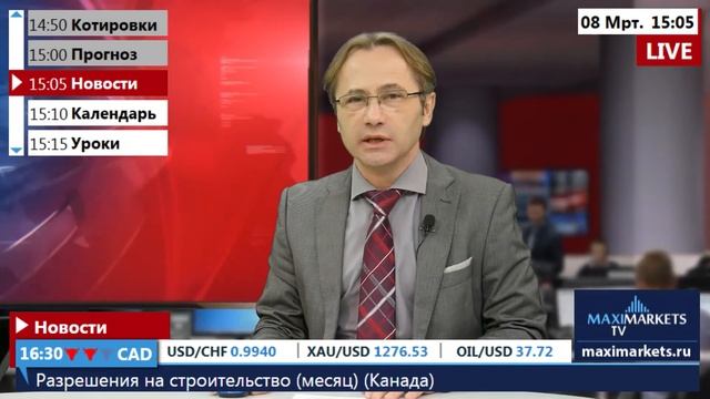 08.03.16 (15:00 MSK) - Новости форекс MaхiMarkets смотреть онлайн