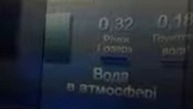 Водичка водичка вода смотреть онлайн