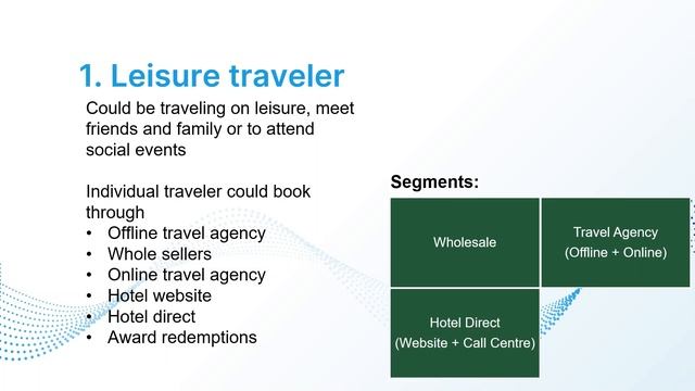 How do we create market segmentation for hotels – Part 1/3 смотреть онлайн