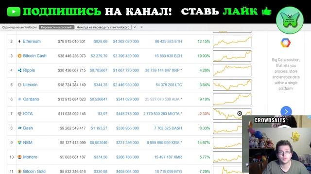 ПЕРСПЕКТИВНАЯ МОНЕТА RIPPLE и КРИПТОПЛАТФОРМА VIRREX. ИНВЕСТИРУЕМ В СВОЕ БУДУЩЕЕ. смотреть онлайн