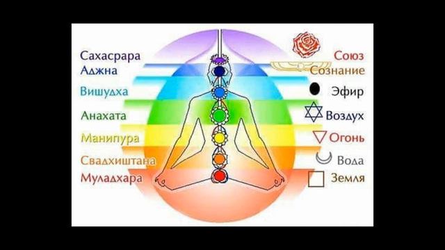 Умные мыcли. Часть 3 #цитаты #высказывания #психология #умные #мудрость #успех #длядуши #развитие смотреть онлайн