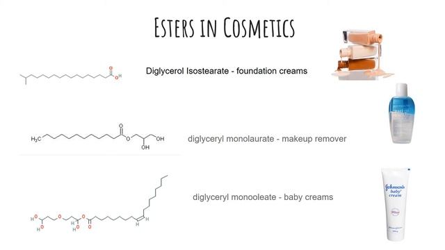 Polyglycerol Ester Applications In Baking 2017CHM262 смотреть онлайн