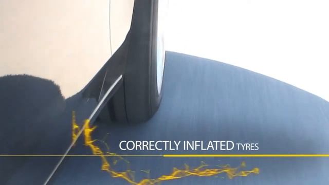 PIRELLI - Handling смотреть онлайн
