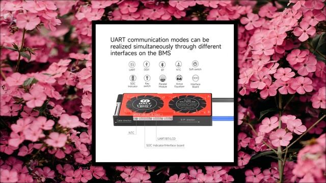 Top 5 Best Daly Smart BMS Review 2024 смотреть онлайн