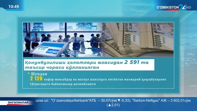 Махсус репортаж | Тадбиркорлар ҳуқуқлари ва манфаатлари ҳимояда смотреть онлайн