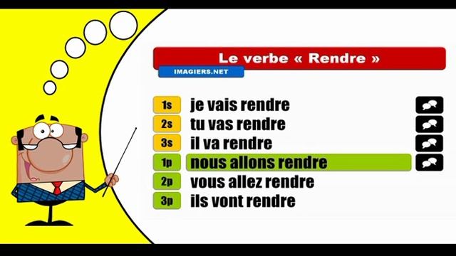 Как сопряженных # Rendre # Futur proche смотреть онлайн