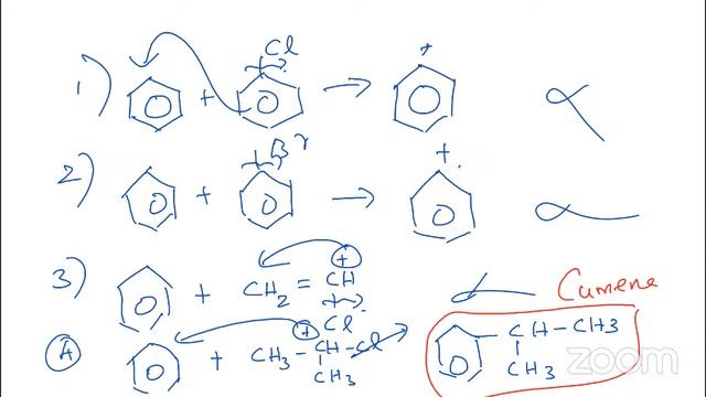 SNA ..NEET 23-24.. ONLINE CLASS LINK смотреть онлайн