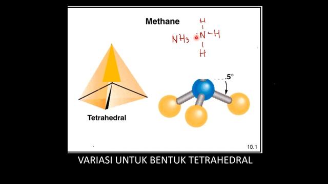 Ikatan Kimia 4