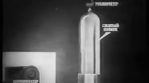 Давление газа