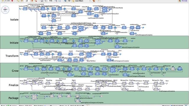 Pharmaceutical simulation model demo смотреть онлайн