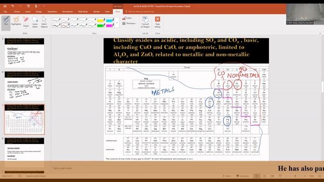 VIDEO#5 Acids, bases & salts (SYLLABUS CODE 5070 & 0620) O Level Chemistry смотреть онлайн