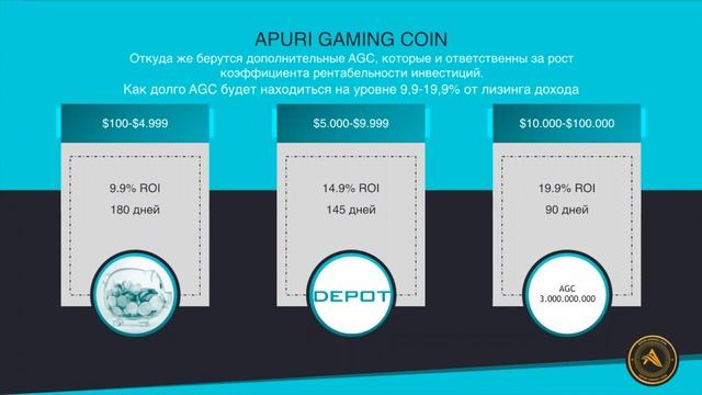 #APURI #COIN #Надежный #инвестиционный проект #Заработай на #старте 🤑 смотреть онлайн