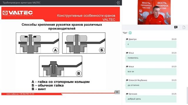 Трубопровідна арматура TM VALTEC